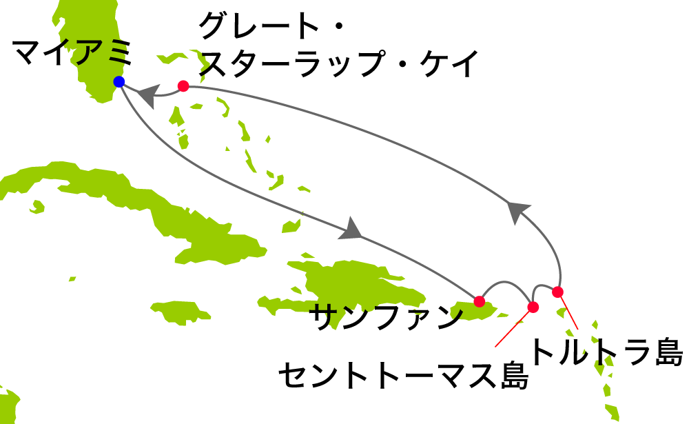航路イメージ