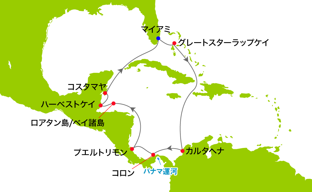 航路イメージ