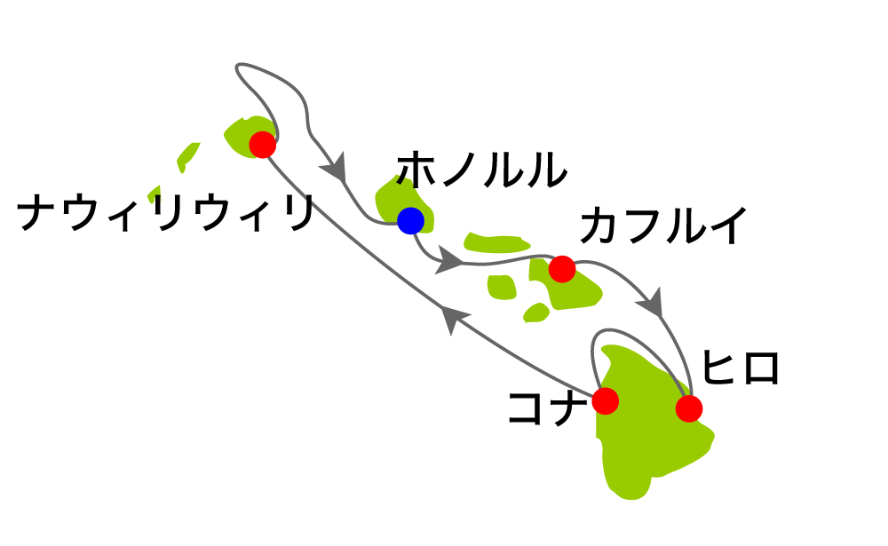 航路図