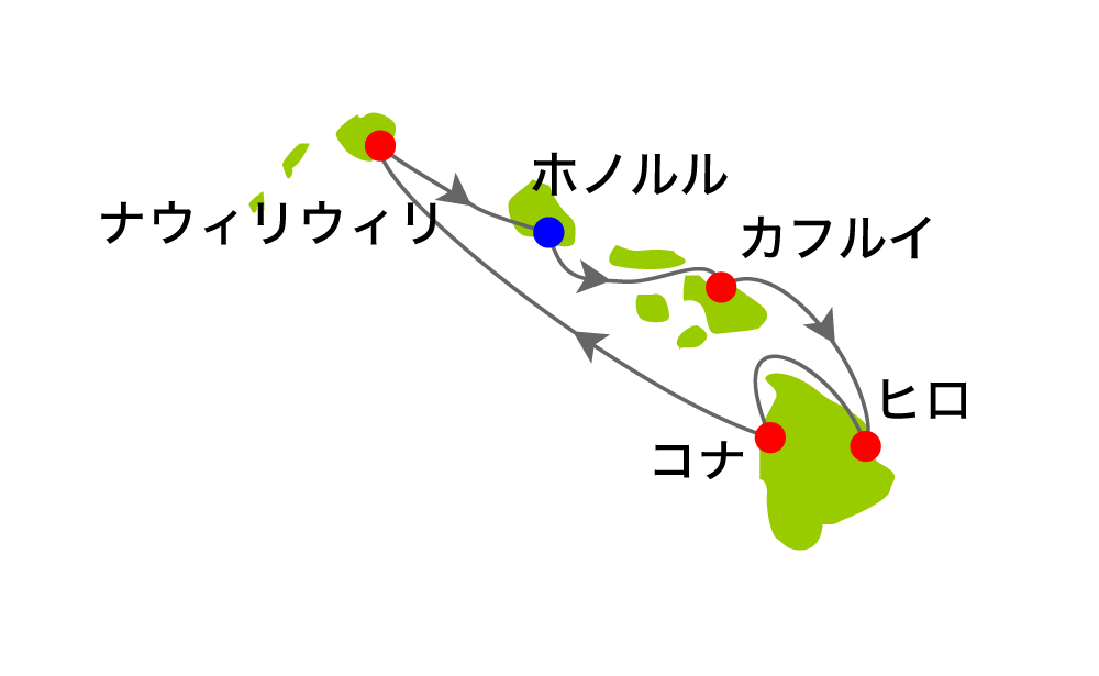 航路図