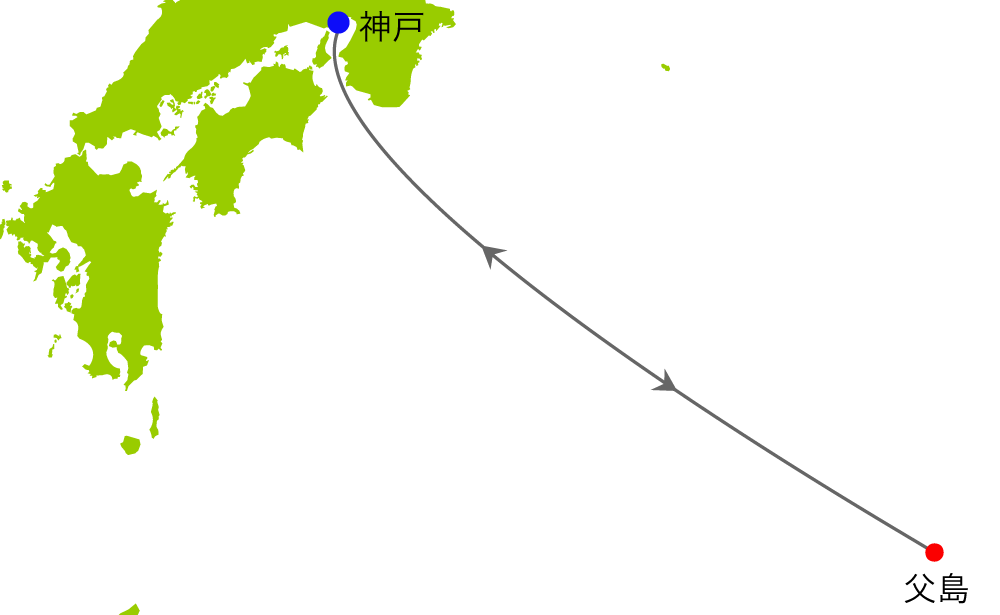 航路図