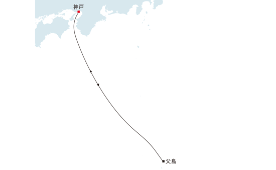 航路図イメージ