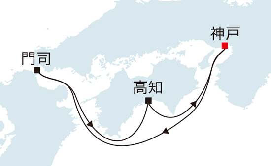 航路図イメージ