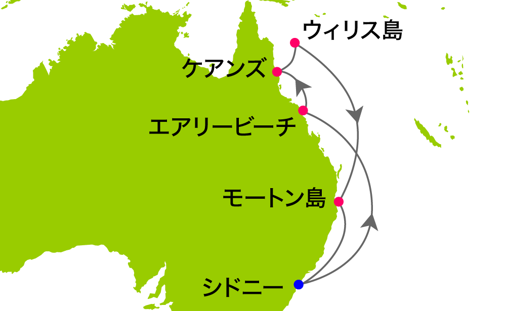 航路イメージ