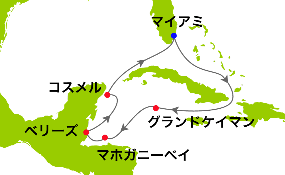 航路イメージ