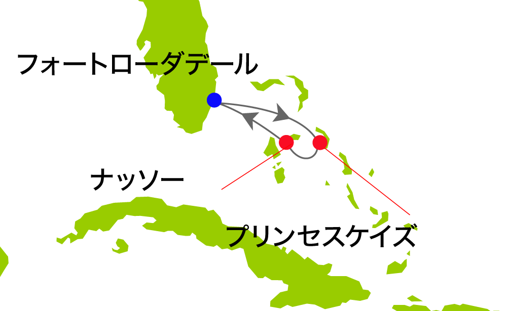 航路イメージ
