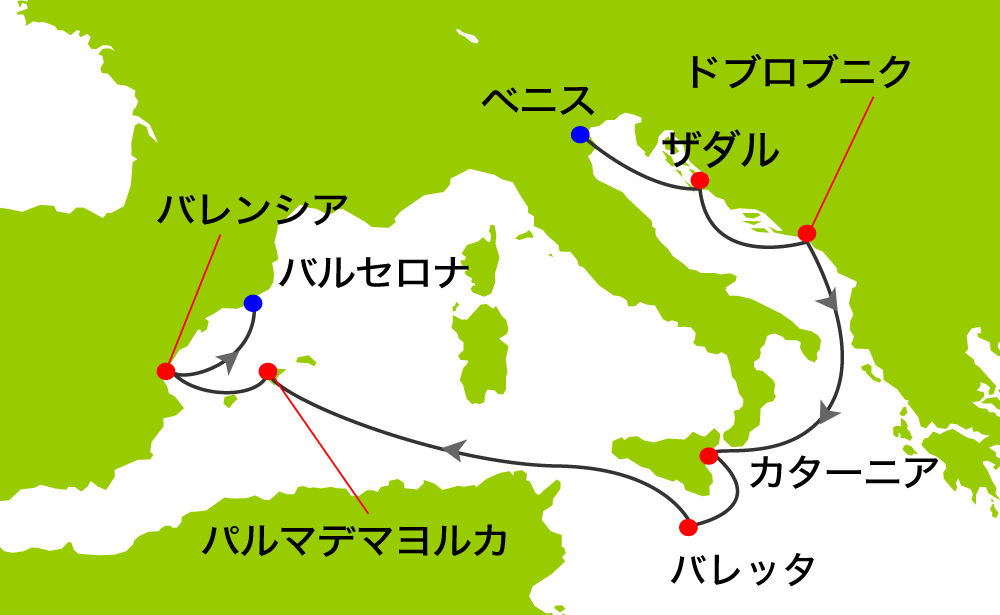 航路イメージ