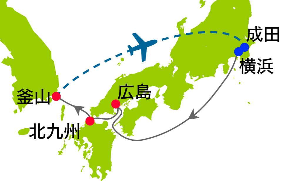 航路イメージ