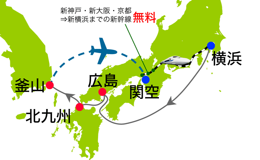 航路イメージ
