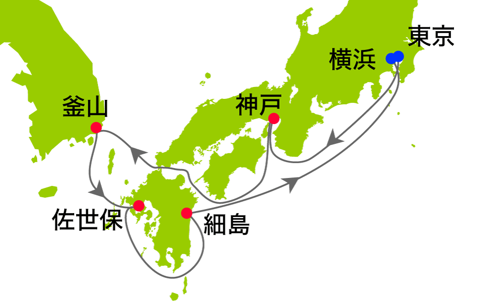 航路イメージ
