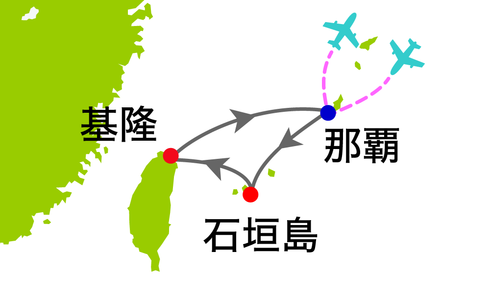 航路図