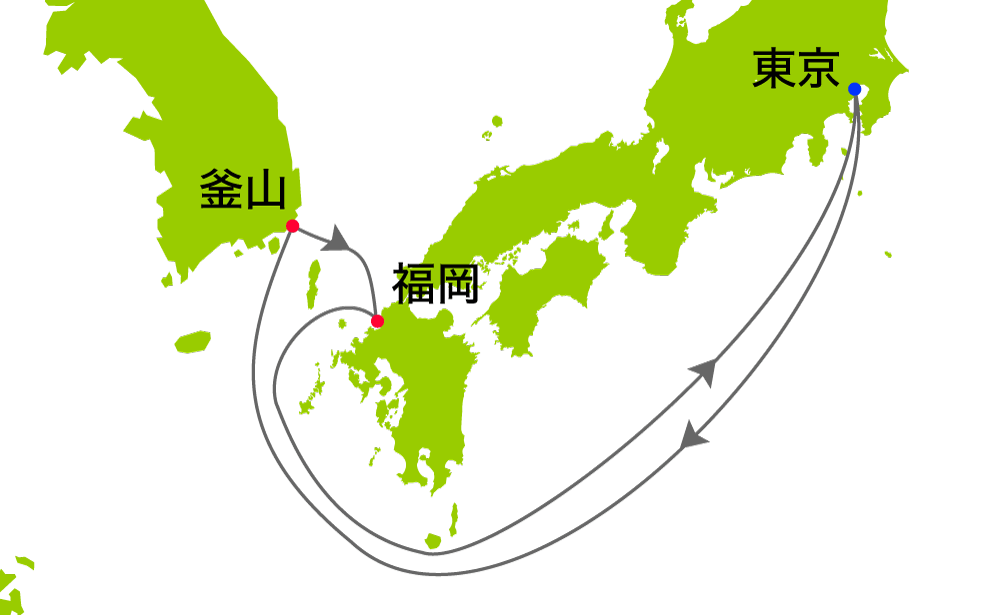 航路イメージ