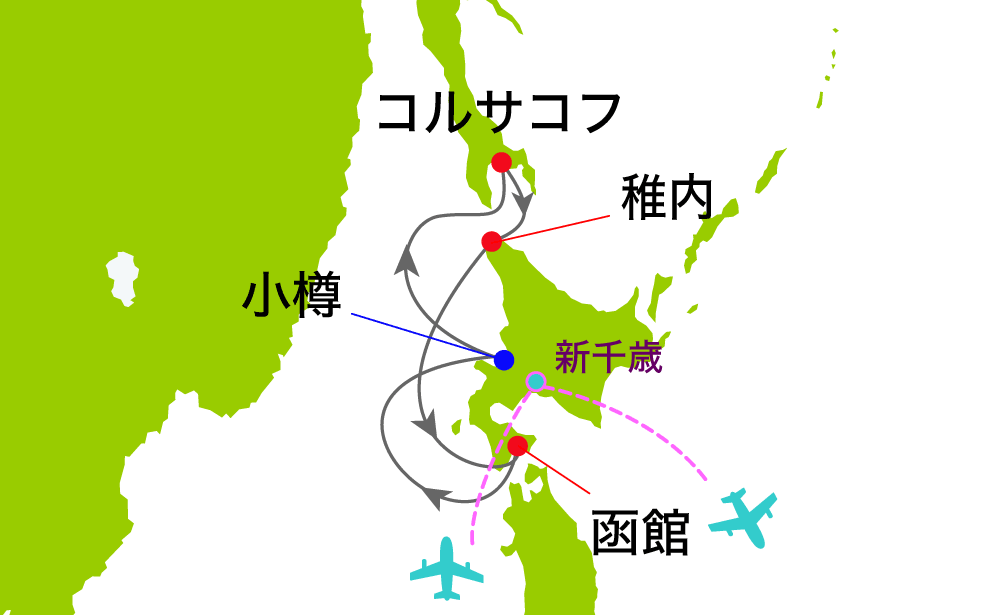 航路イメージ