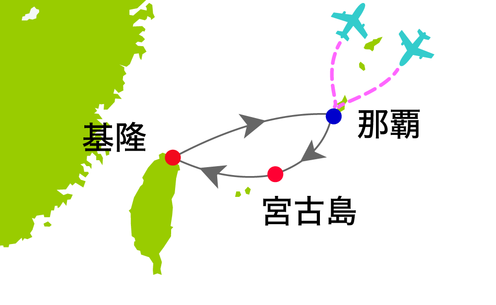 航路イメージ