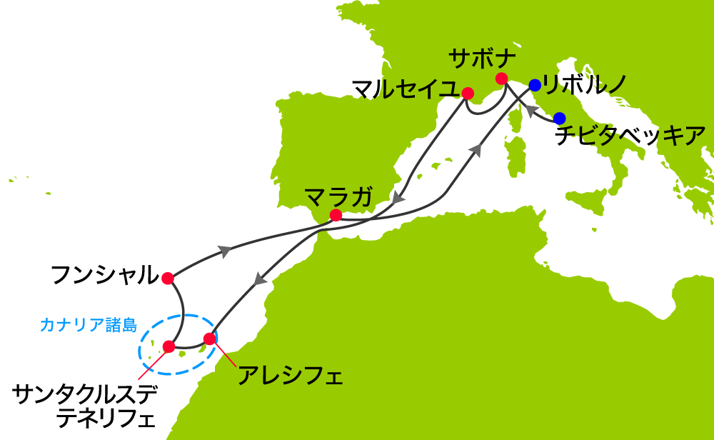 航路図