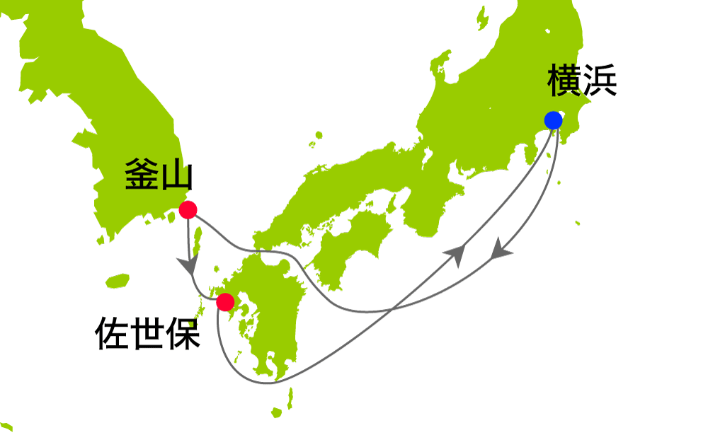 航路イメージ