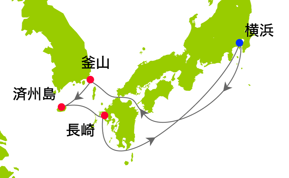 航路イメージ