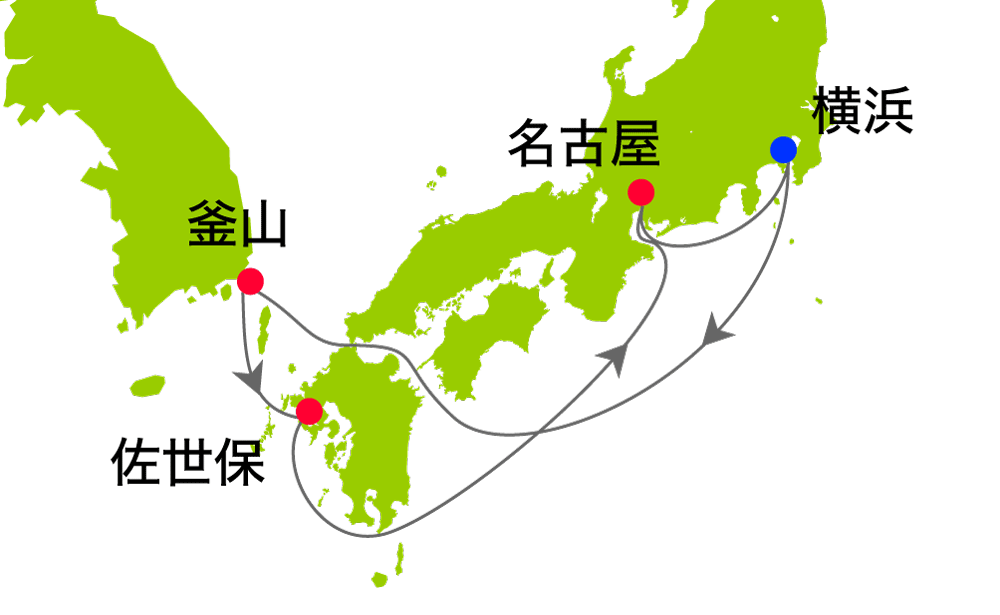 航路イメージ