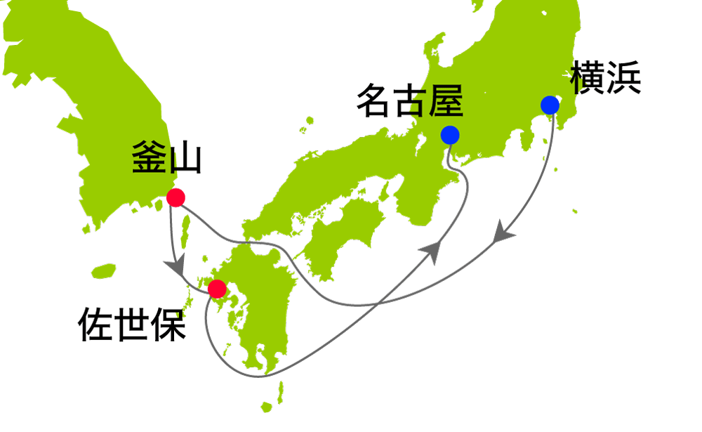 航路イメージ
