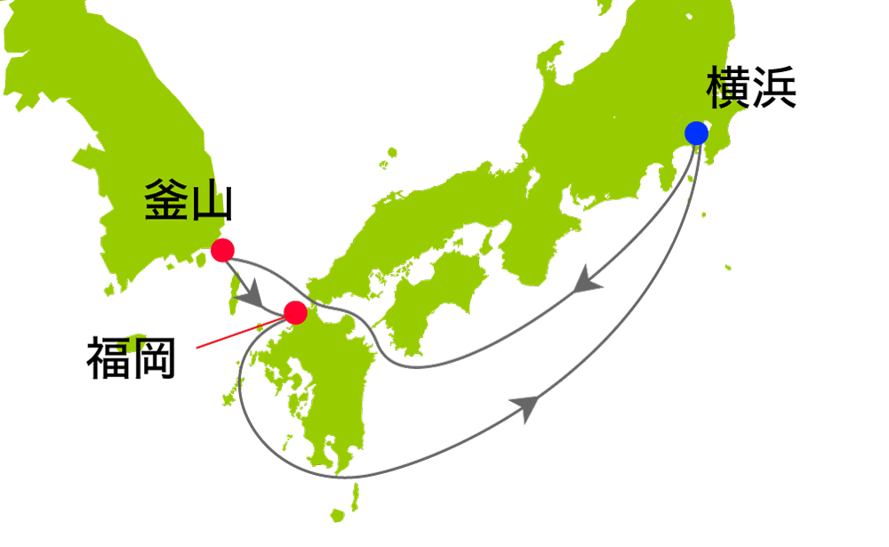 航路イメージ