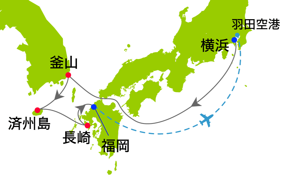 航路イメージ