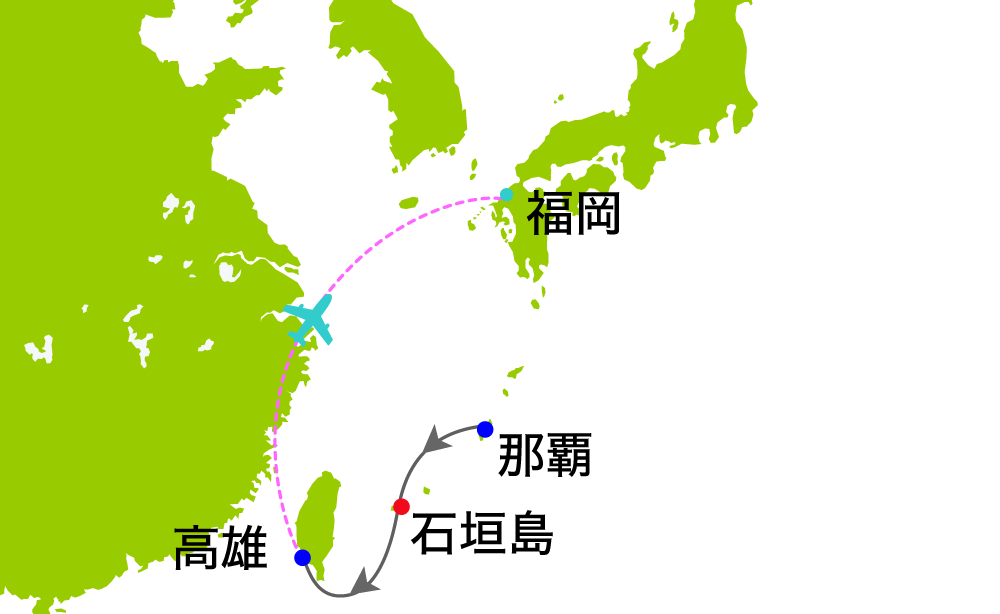 航路図