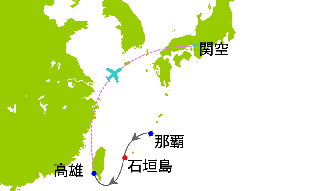 航路図