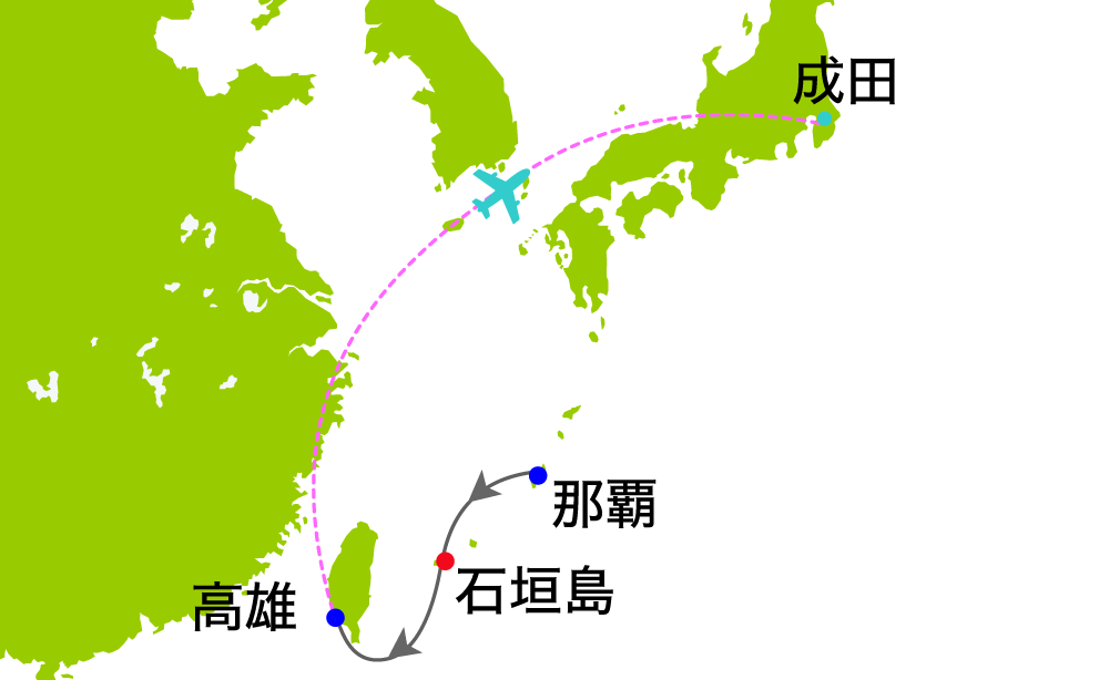 航路図