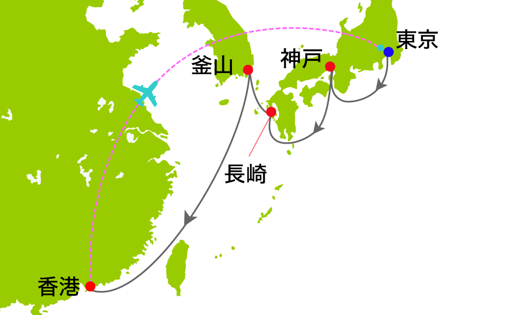 航路図