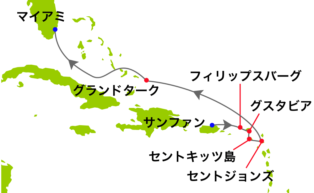 航路イメージ