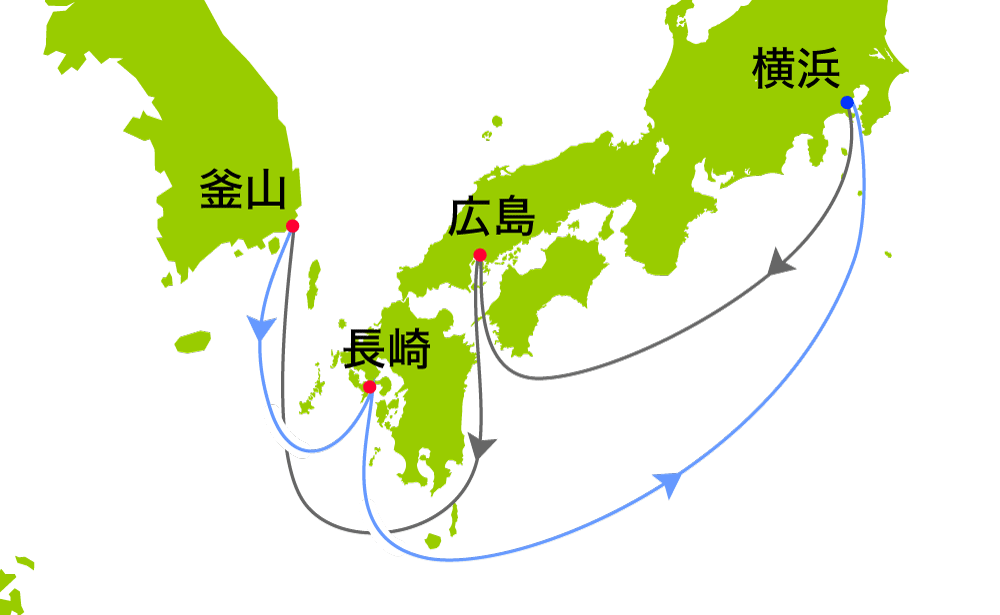 航路イメージ