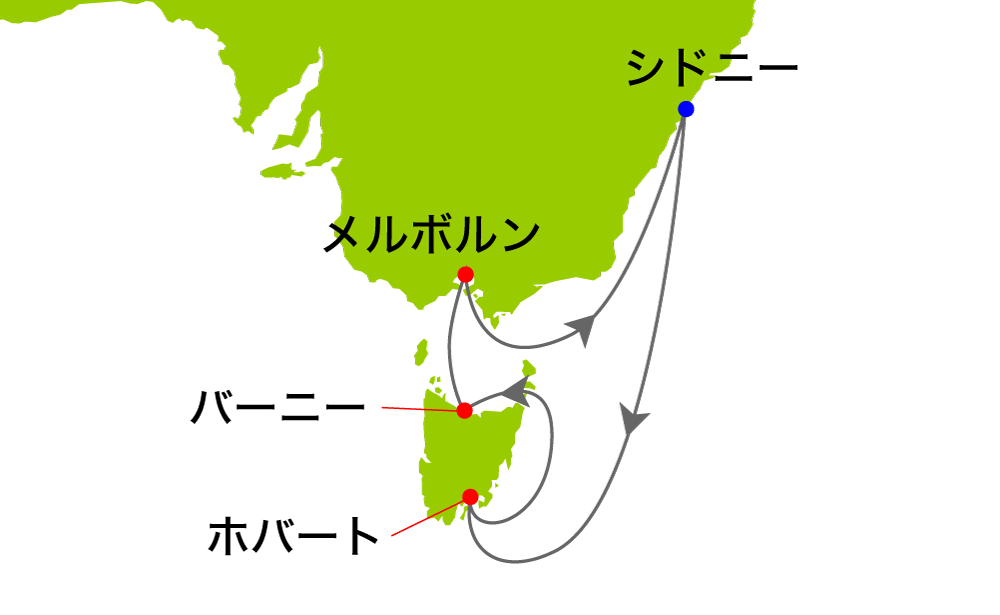 航路図
