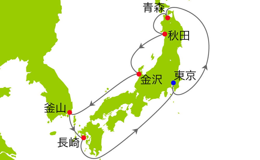 航路図