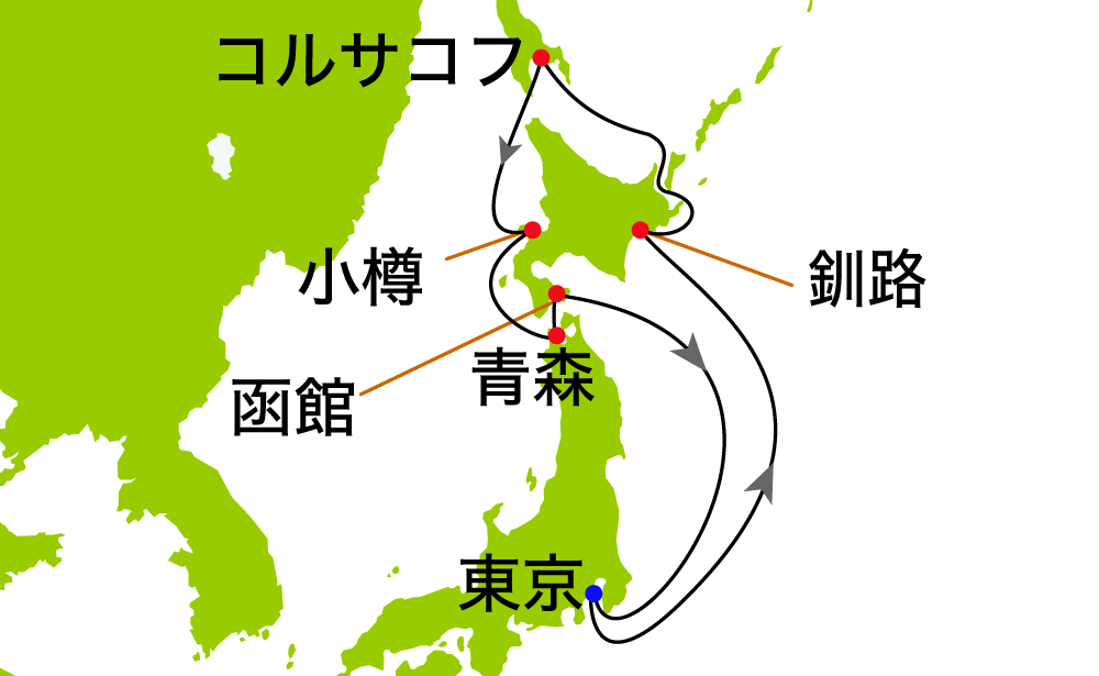 航路図