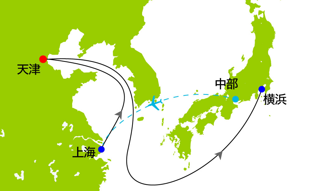 航路イメージ