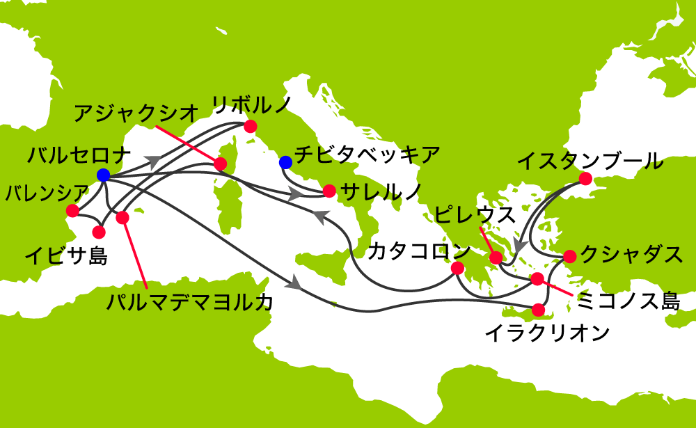 航路イメージ