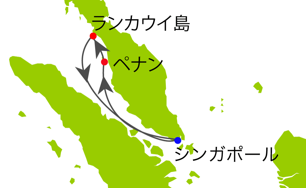 航路イメージ