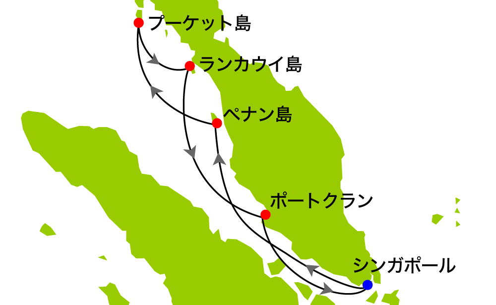 航路イメージ