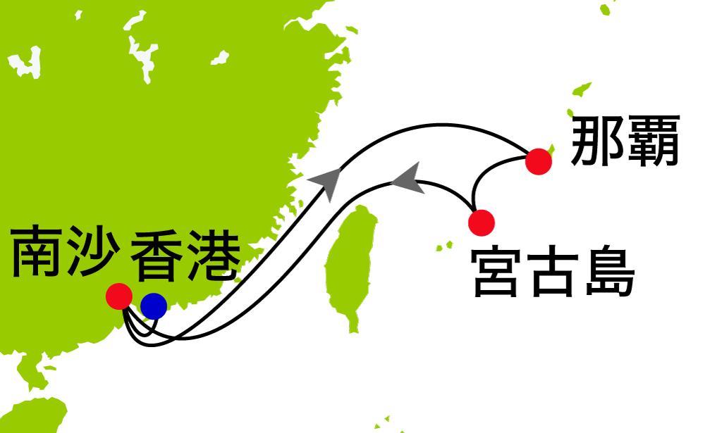 航路イメージ