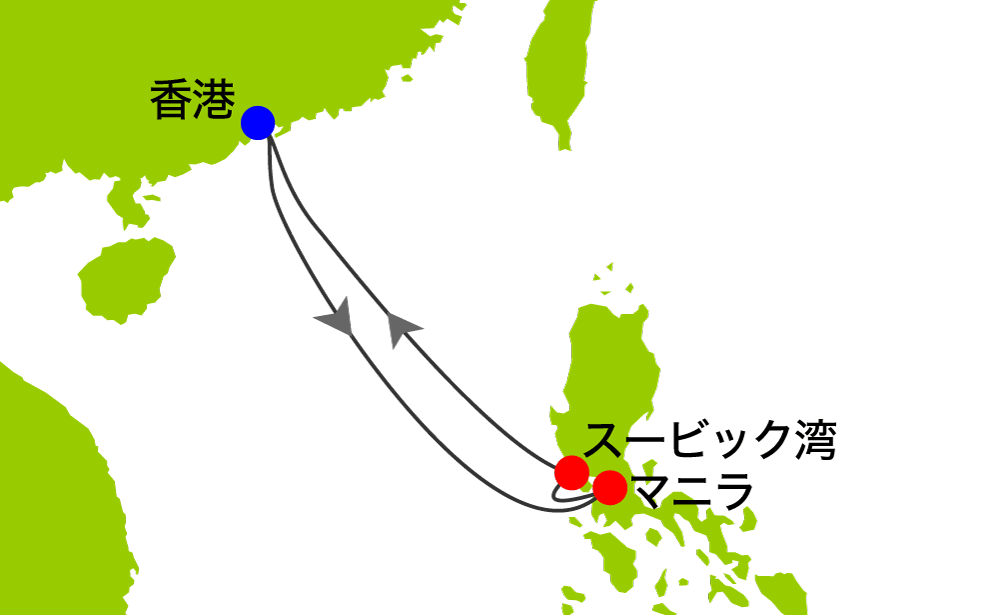 航路イメージ