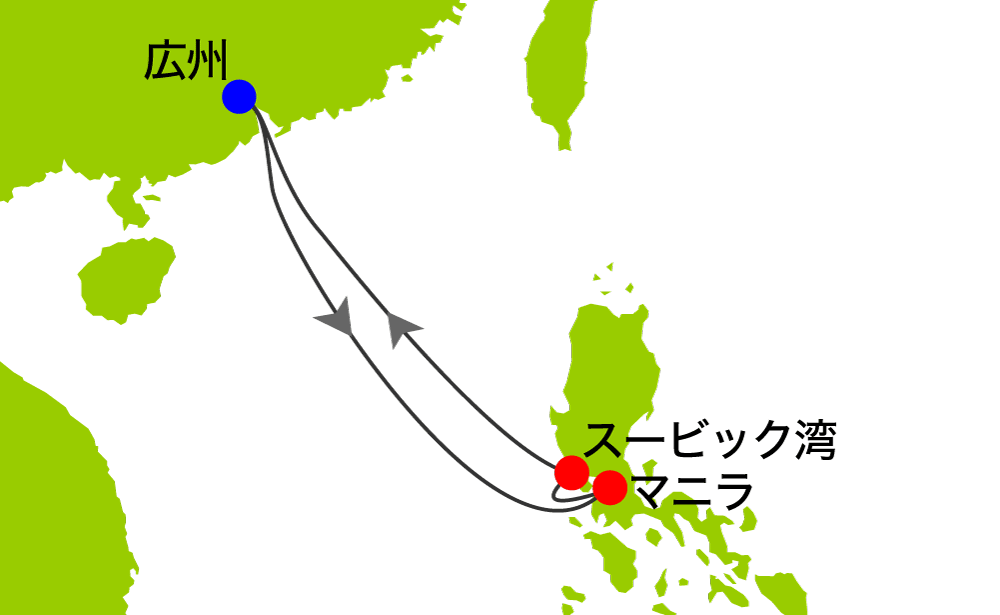 航路図