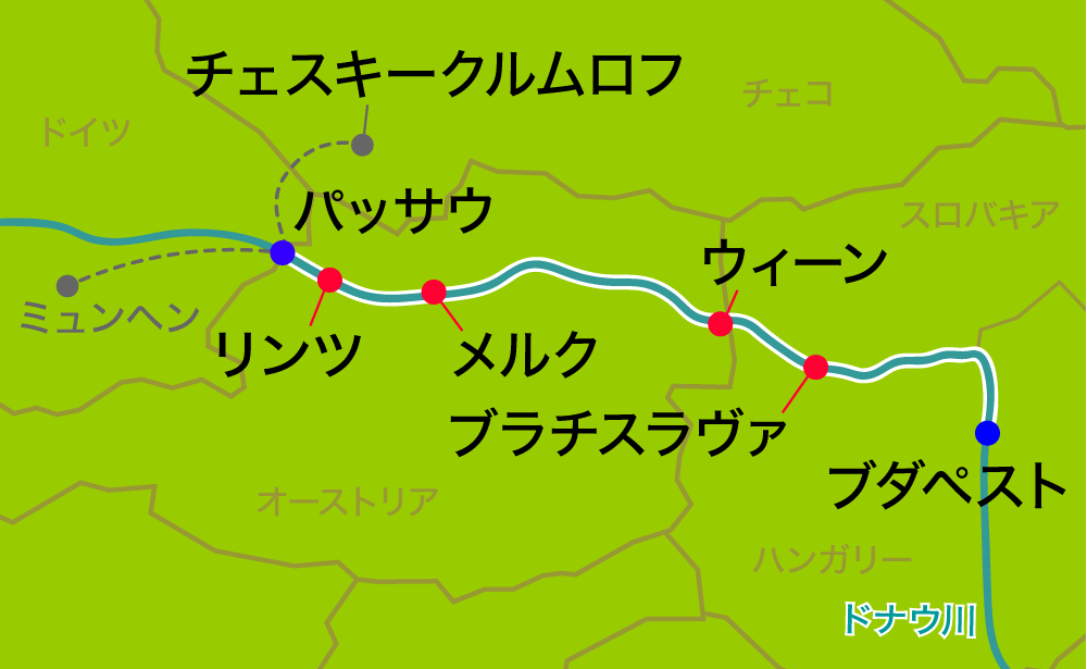 航路イメージ