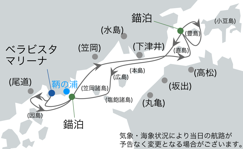 航路イメージ