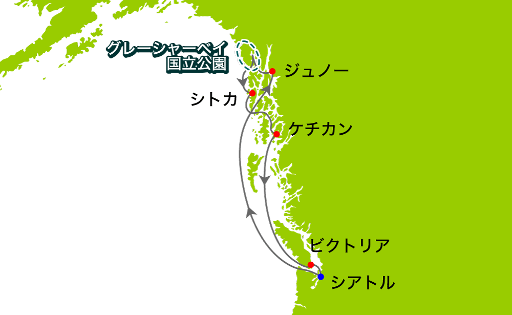航路イメージ