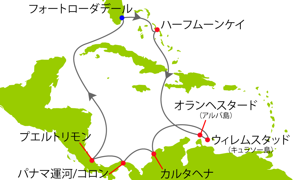 航路イメージ