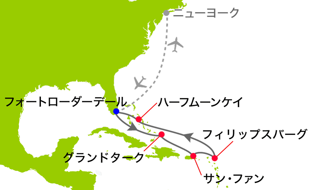 航路図