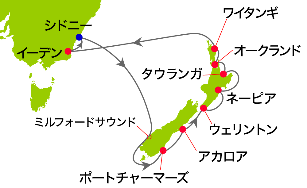 航路図