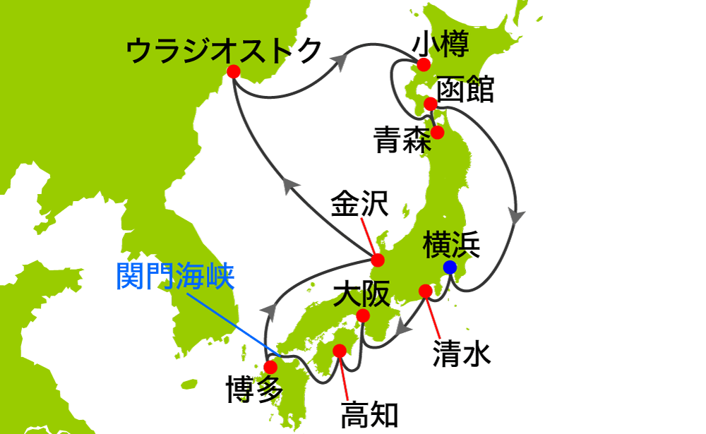 航路図