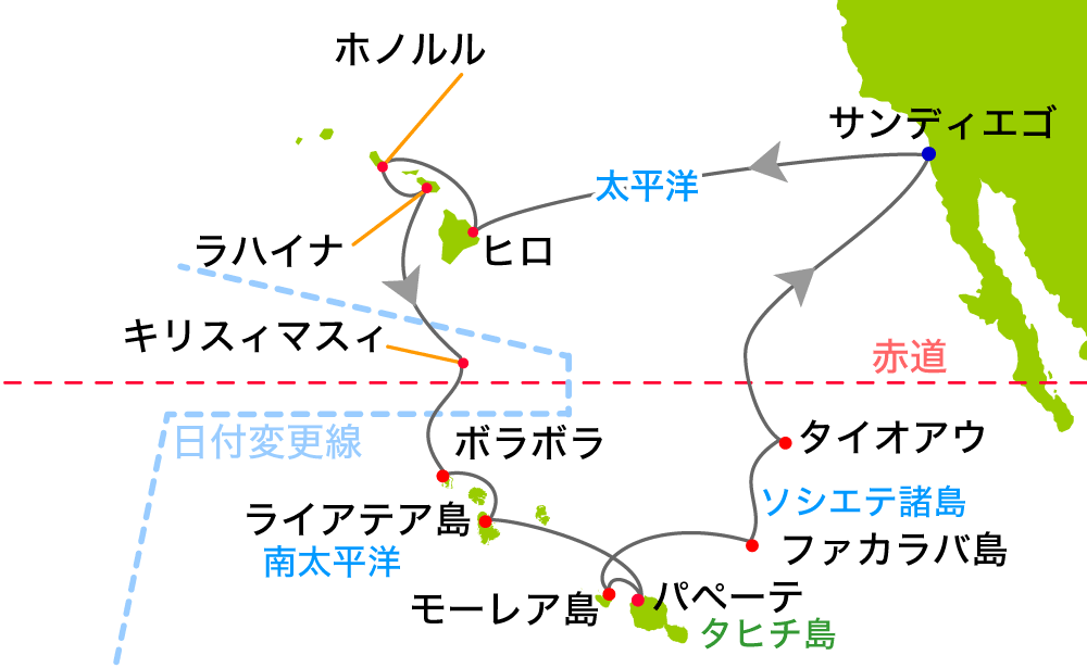 航路イメージ