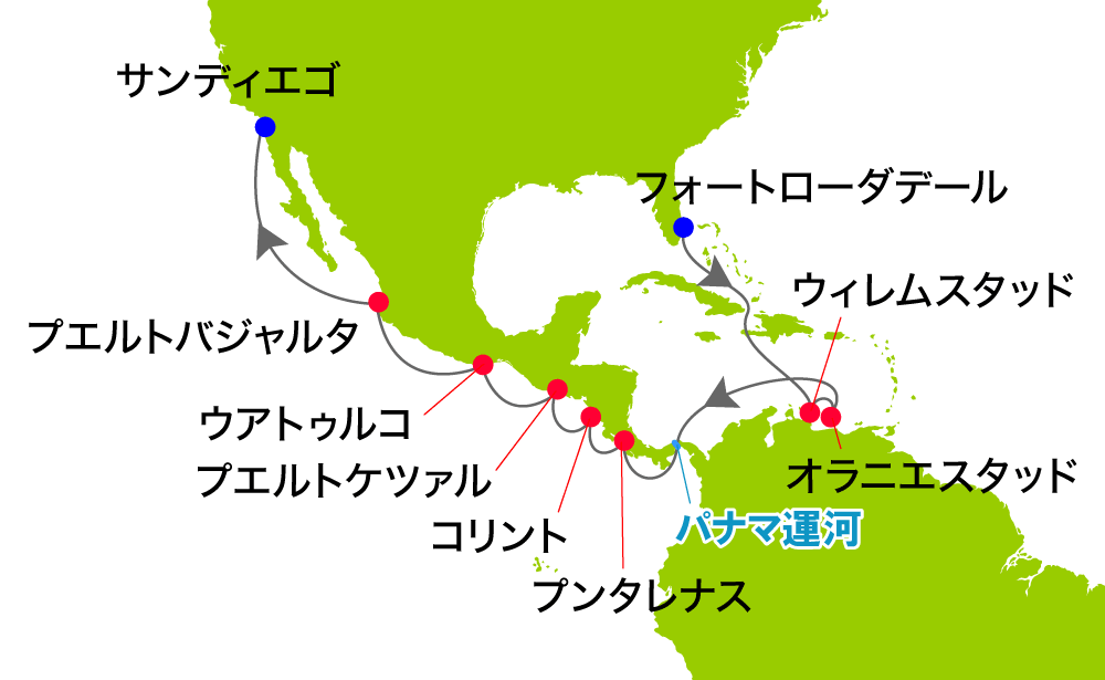 航路イメージ